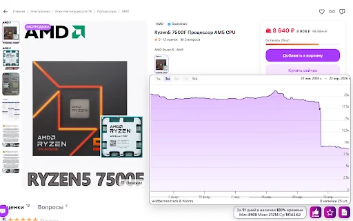 Wildberries Track & History ڈاؤن لوڈ کریں – قیمتوں کی ٹریکنگ اور الرٹس - Screenshot 1