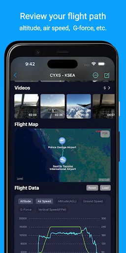 SimFly Pad ڈاؤن لوڈ کریں – فلائٹ سیمولیشن کے لیے بہترین چیک لسٹ - Screenshot 5