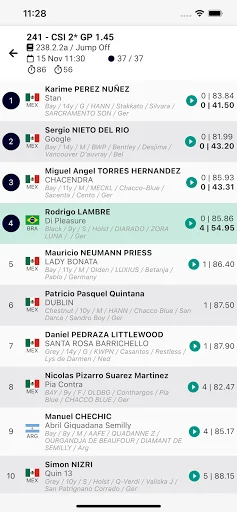 Equestrian Digital ڈاؤن لوڈ کریں – گھڑ سواری کے لائیو نتائج - Screenshot 3