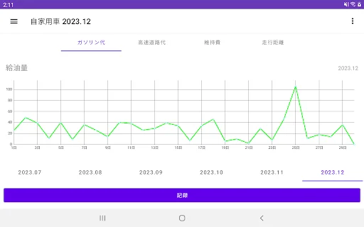 گیسولین لاگت ریکارڈ ایپ ڈاؤن لوڈ کریں – گاڑی کے اخراجات کا بہترین انتظام - Screenshot 6