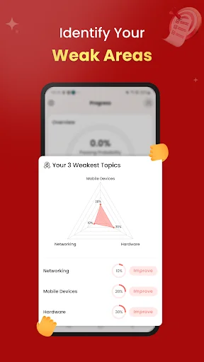 CompTIA A+ Exam Training 2026 ڈاؤن لوڈ کریں – تیاری اور سرٹیفیکیشن - Screenshot 3