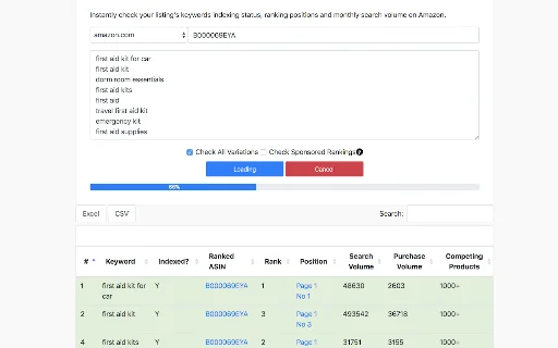 Amazon KW Index and Rank Tracker ڈاؤن لوڈ کریں – مفت Amazon کی ورڈ ٹول - Screenshot 1