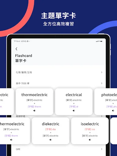 WordBranch ڈاؤن لوڈ کریں – GRE اور انگریزی سیکھنے کے لیے بہترین ایپ - Screenshot 17