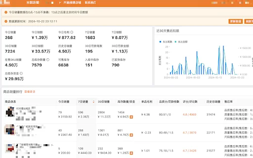 Temu Merchant Helper ڈاؤن لوڈ کریں – Temu کاروبار کو خودکار اور منظم بنائیں - Screenshot 1