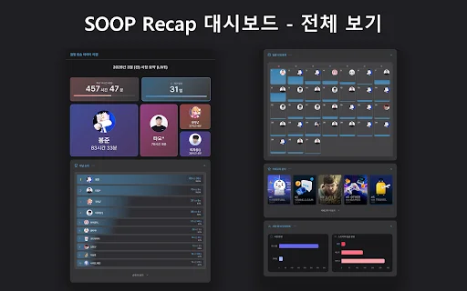 SOOP Monthly Recap ڈاؤن لوڈ کریں – اپنے دیکھنے کے اعدادوشمار جانیں - Screenshot 2