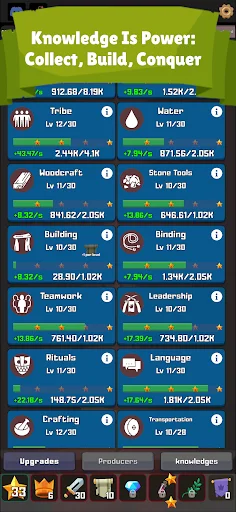 CivRise ڈاؤن لوڈ کریں – بہترین آئیڈل سولائزیشن بلڈر گیم - Screenshot 3