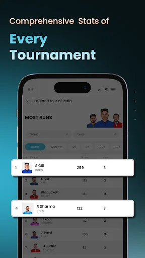 Cricket LineX ڈاؤن لوڈ کریں – تیز ترین لائیو کرکٹ سکور اور اپڈیٹس - Screenshot 7