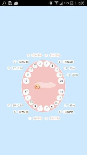 Baby Care ایپ ڈاؤن لوڈ کریں – بچوں کی نشوونما کو ٹریک کریں - Screenshot 6