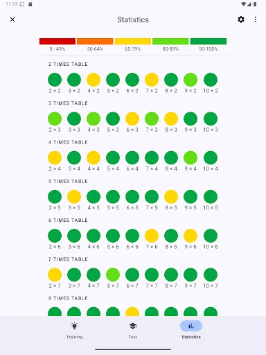 Times Tables ایپ ڈاؤن لوڈ کریں – ریاضی کے پہاڑے سیکھیں - Screenshot 15