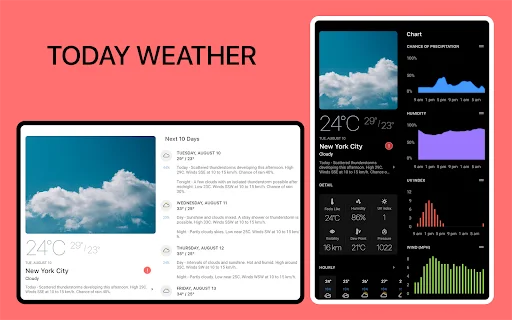 Today Weather ڈاؤن لوڈ کریں – درست موسم کی پیش گوئی اور الرٹس - Screenshot 7